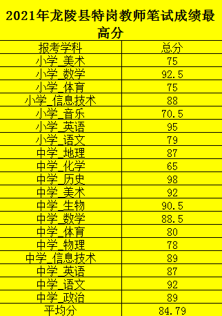 面试报名截止_面试报名截止日期_2024年下半年面试报名时间