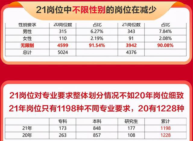 山东公务员考试报名网址_山东公务员报名平台_2024年山东省公务员考试网报名入口