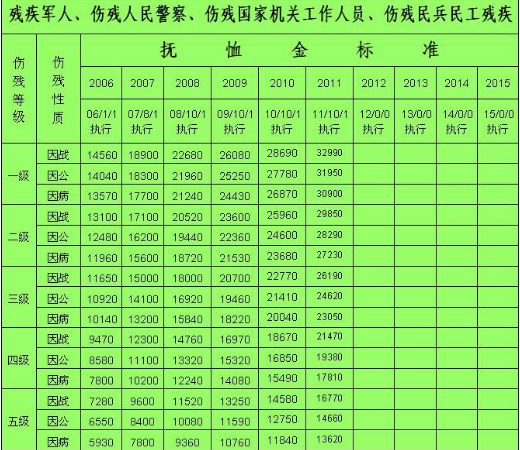 建造师交流网站_二级建造师论坛_建造师论坛