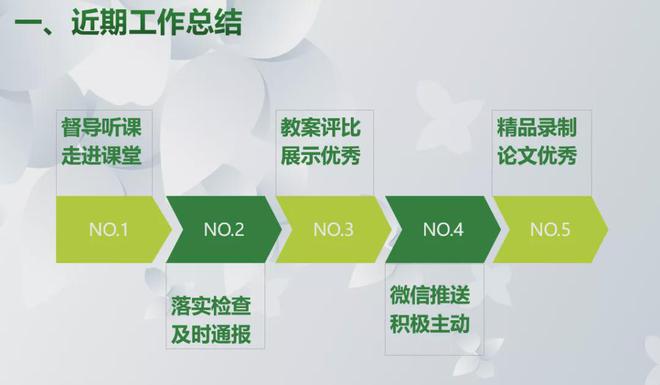 公共管理就业方向和前景管理_公共管理专业就业前景怎么样2024_公共管理就业前景