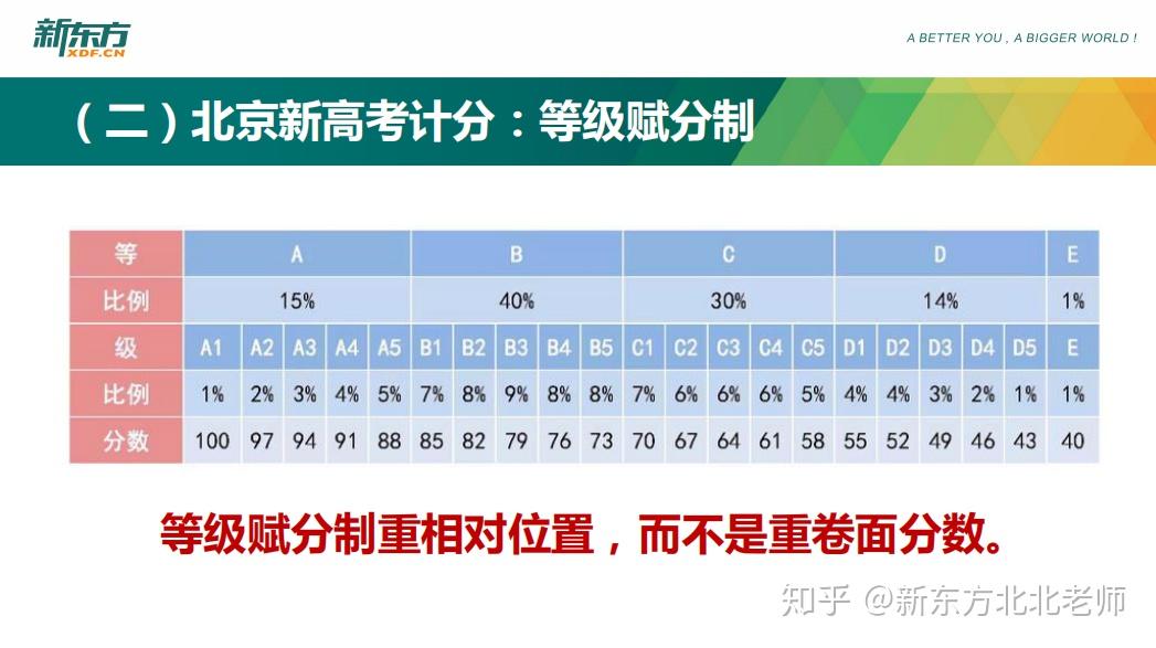 2024年甘肃三本分数线_21年甘肃分数线_今年甘肃分数线