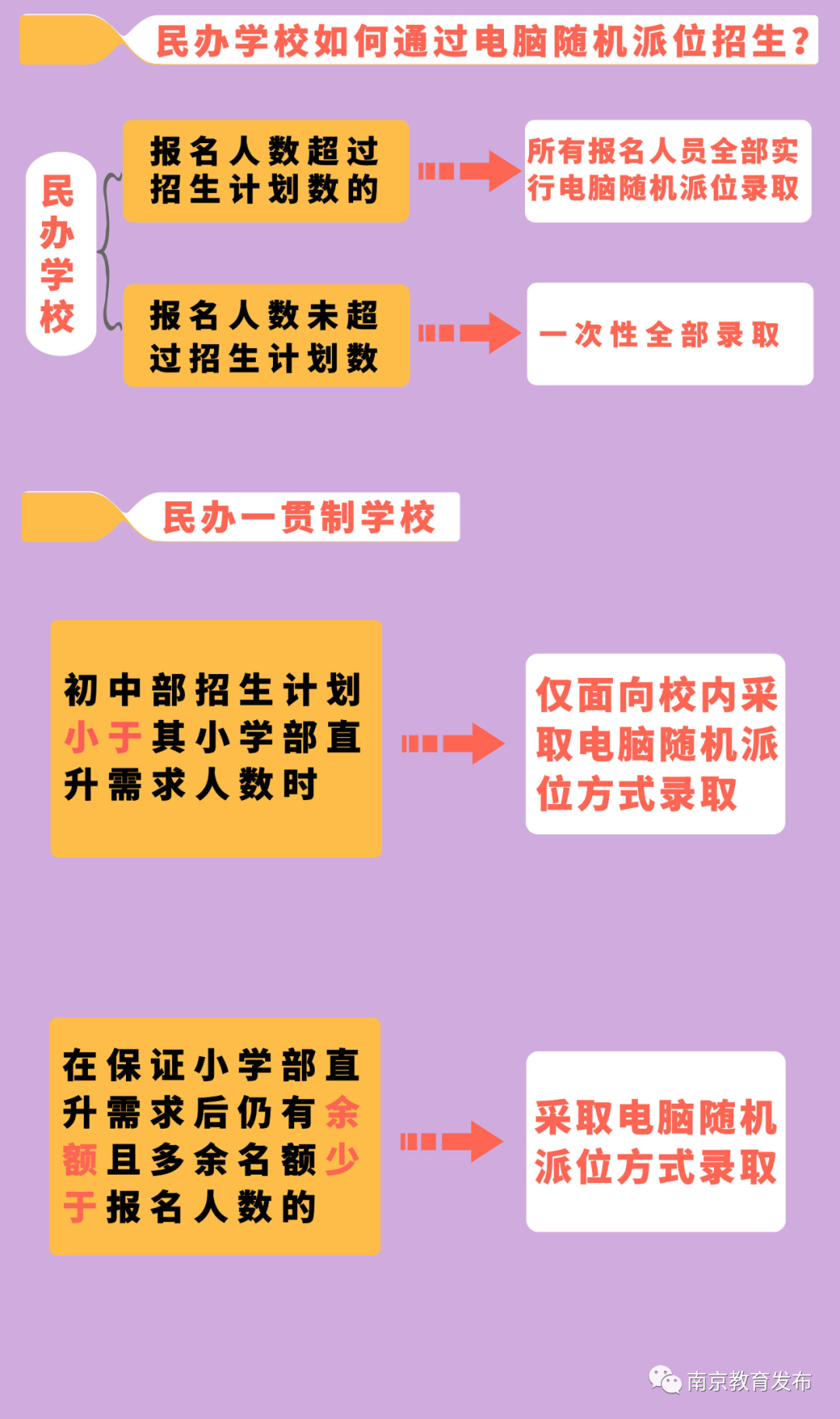 承德市考试教育招生信息平台_承德市教育招生考试院_承德市教育招生考试信息网