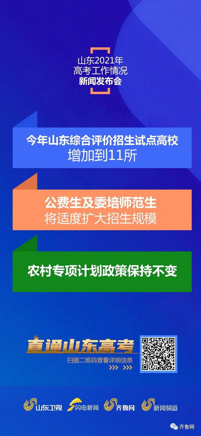 2022年山东二建报考时间_山东二建报考时间2021_2024年山东二建报考时间