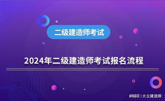 基金从业资格证报名日期_从业基金报名条件_2024年基金从业资格考试报名入口