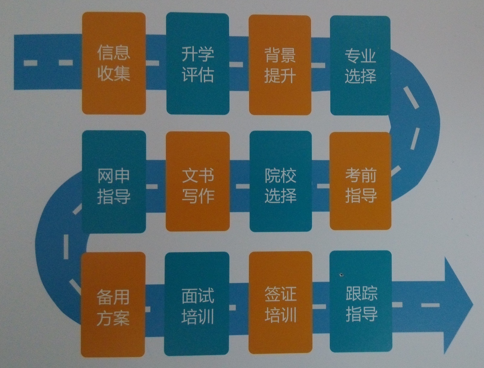 2024年基金从业资格证考试报名入口官网_从业资格网站_从业资格证考试网站