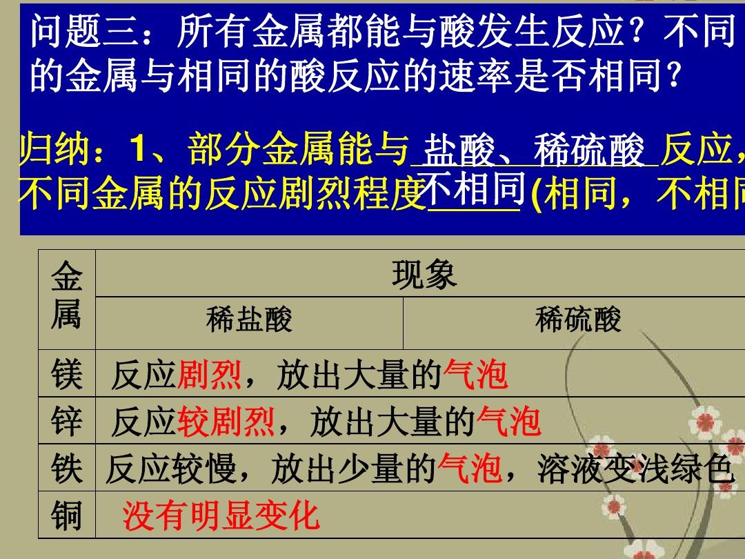 氧化铝氢氧化钠反应化学方程式_三氧化二铝和氢氧化钠反应方程式_氧化铝氢氧化钠方程式