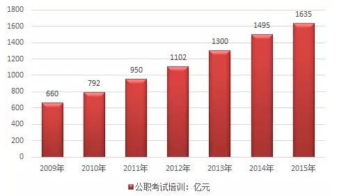 湖南高考时间2021具体时间表_高考湖南时间_高考时间湖南2020