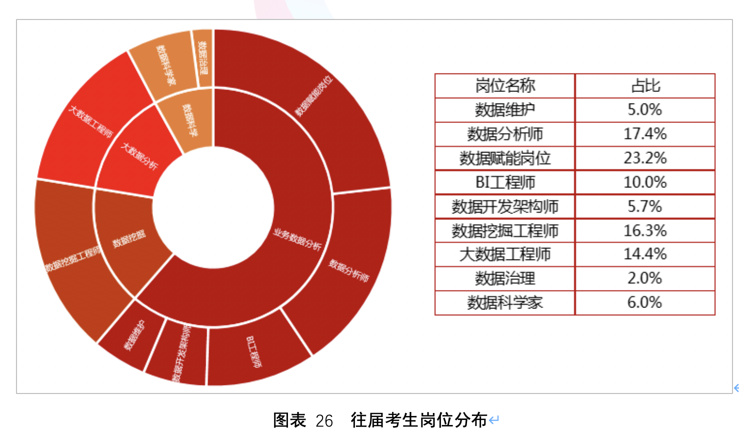 湖南高考时间2021具体时间表_高考湖南时间_高考时间湖南2020