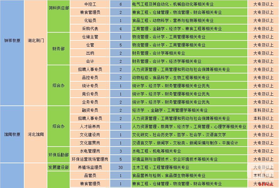 吉林公务员报名时间2021年_2024年吉林公务员报名入口_2021吉林公务员报名入口