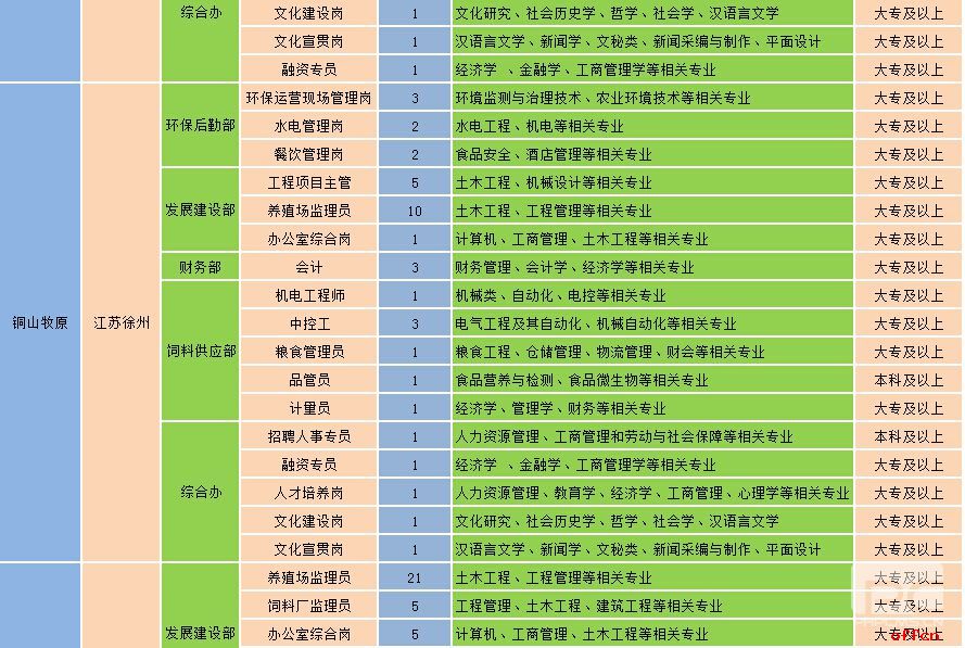 2021吉林公务员报名入口_2024年吉林公务员报名入口_吉林公务员报名时间2021年