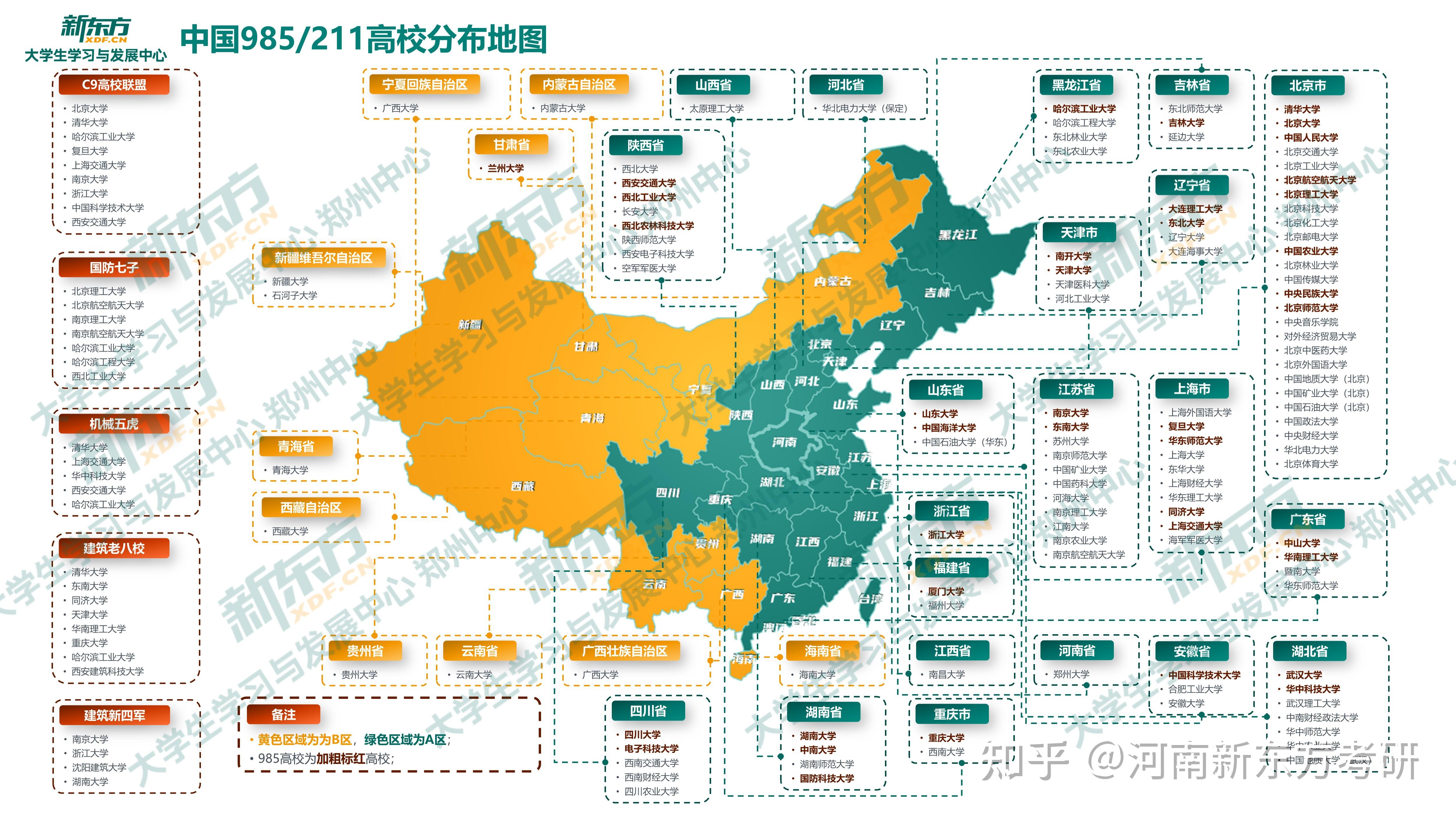 985名牌大学排名_985 大学排名表_985大学排名前100