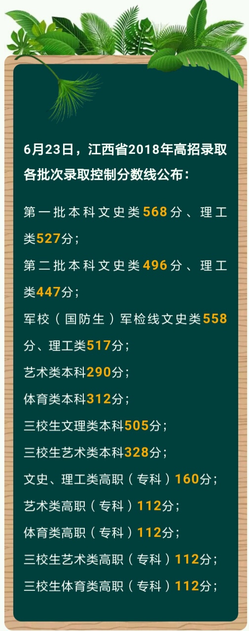 江西高考分数出来时间_江西省高考分数公布时间_江西高考出分数时间2021