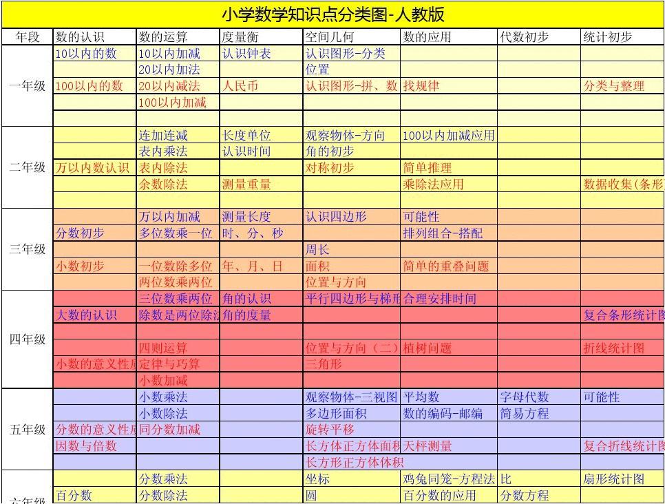 2024年广东安全工程师备考技巧_广东安全技能补贴_广东技术师