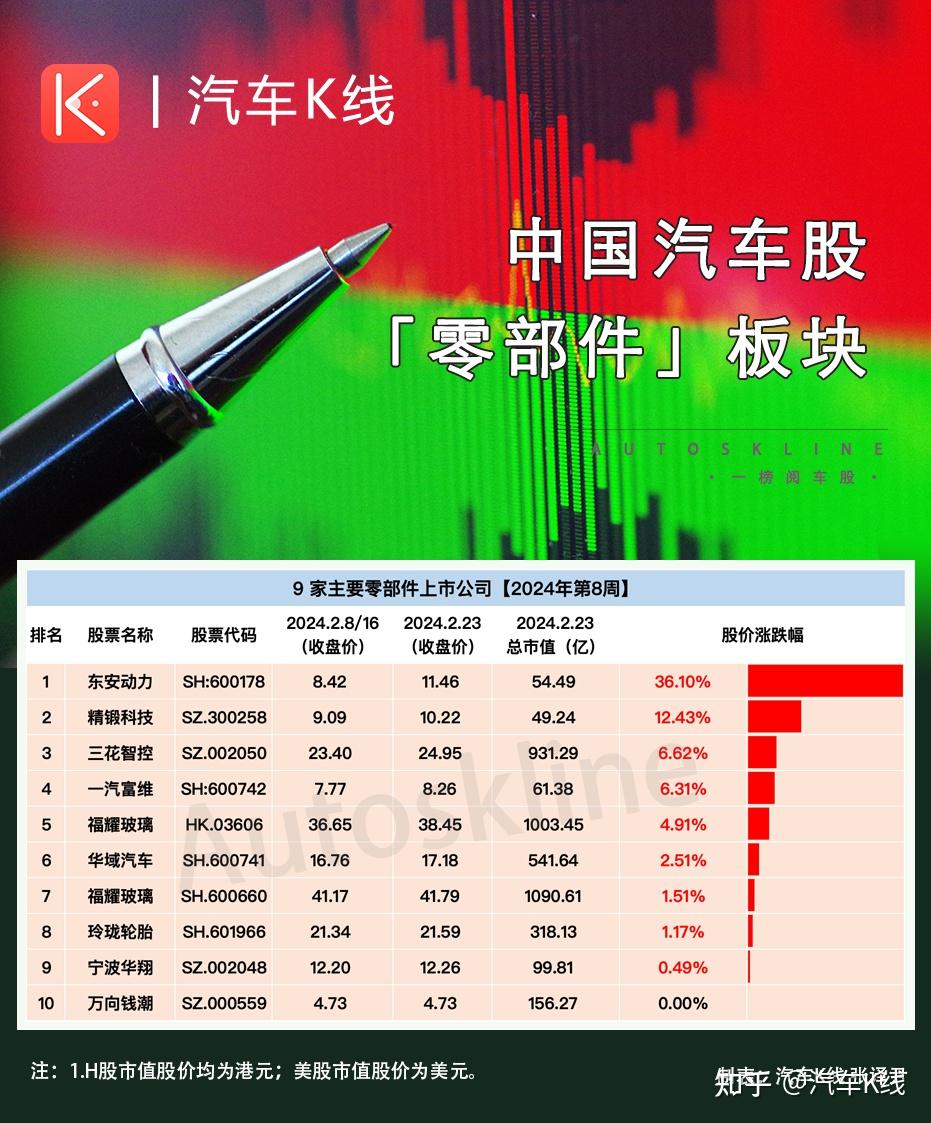 985高校排序_高校排行榜985_985高校名单排名