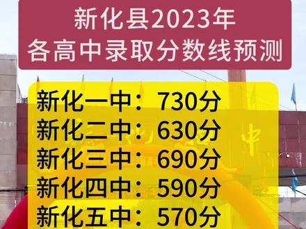 洛一高分数线_分数高线和中线是什么意思_分数线具有什么作用