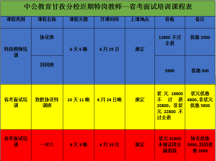 教师资格证面试成绩公示时间_教师资格证面试成绩公示时间_教师资格证公示期多久