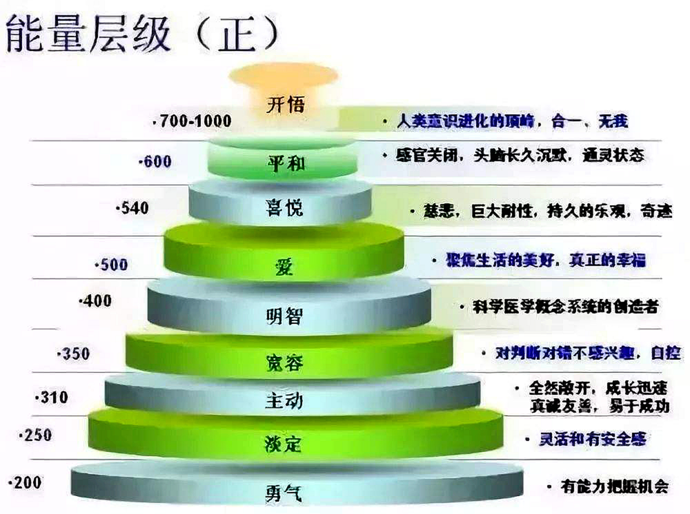 催人奋进的文学作品_催人奋进的文章_催人奋进