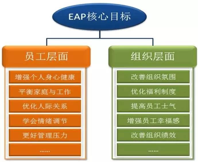 一建证挂出去违法吗_一建证挂出去一年多少钱_一建证挂证