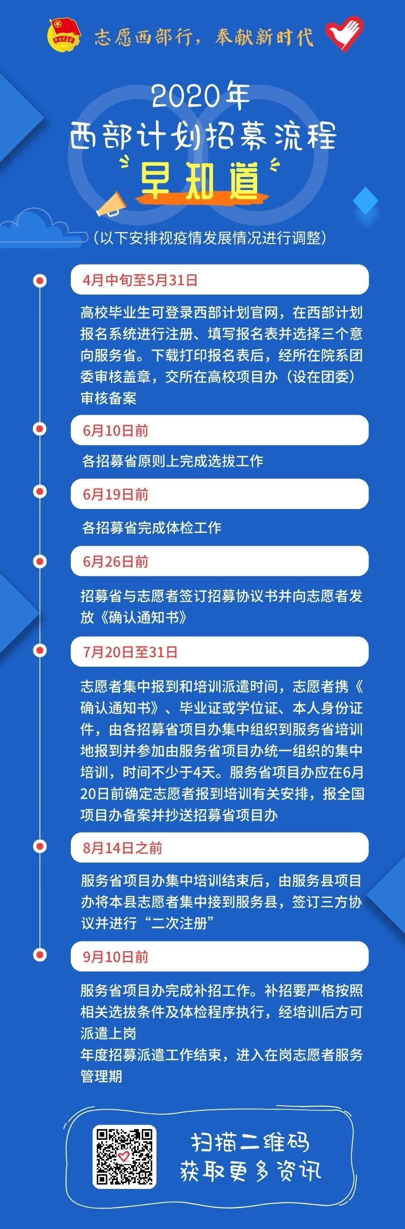 达州招生网志愿填报_志愿填报招生达州网公告_达州市招生考试网填报志愿