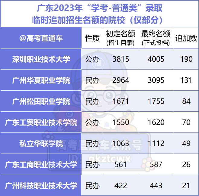 江苏高考最高分_高考满分江苏_江苏高考高分考生