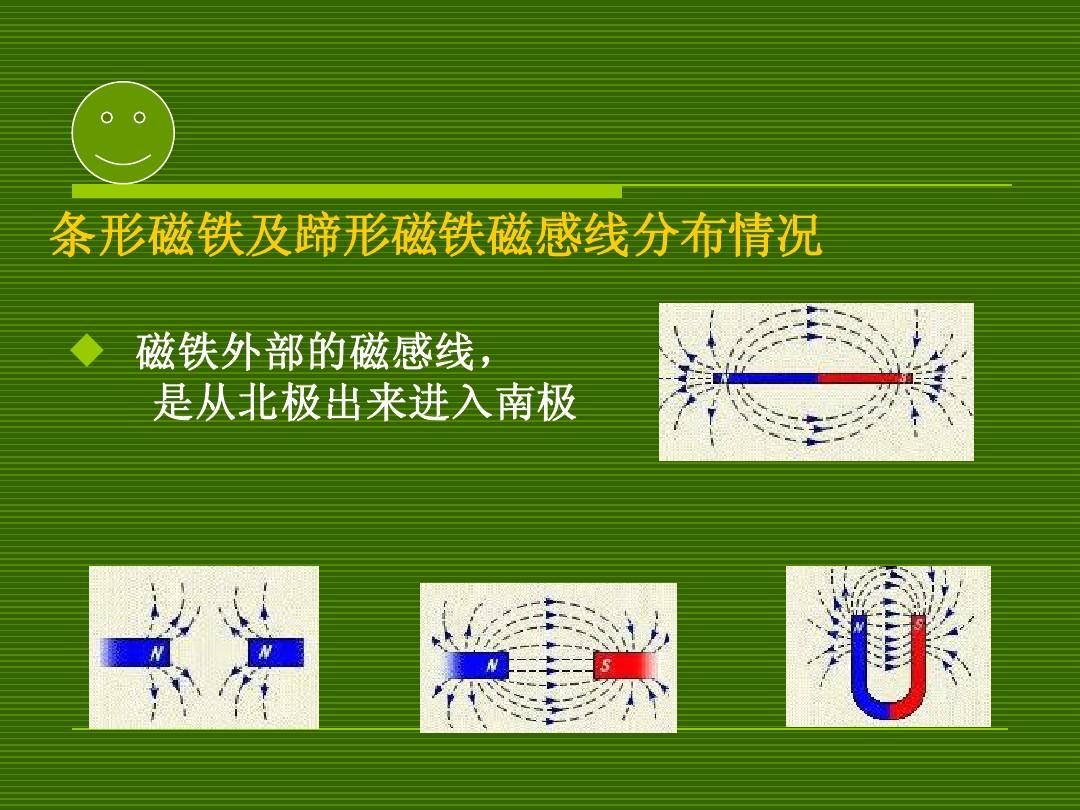 磁铁相吸相斥的原理_磁铁相互吸引排斥的原理_磁铁相吸相斥原理