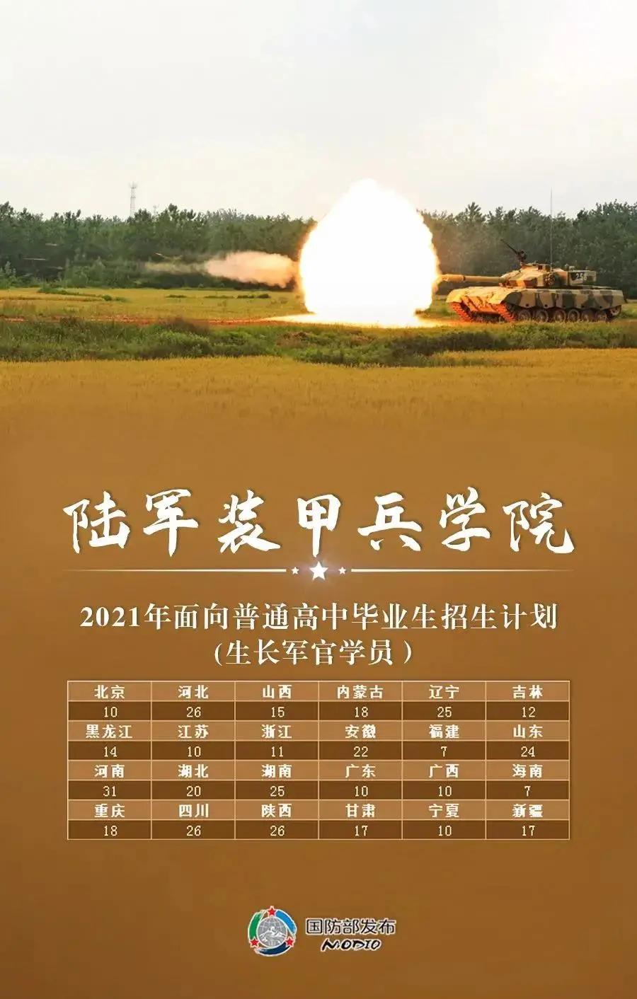 国防科技大学录取分数线2024_国防科技大学录取分数线2024_2021年国防科技录取分数线