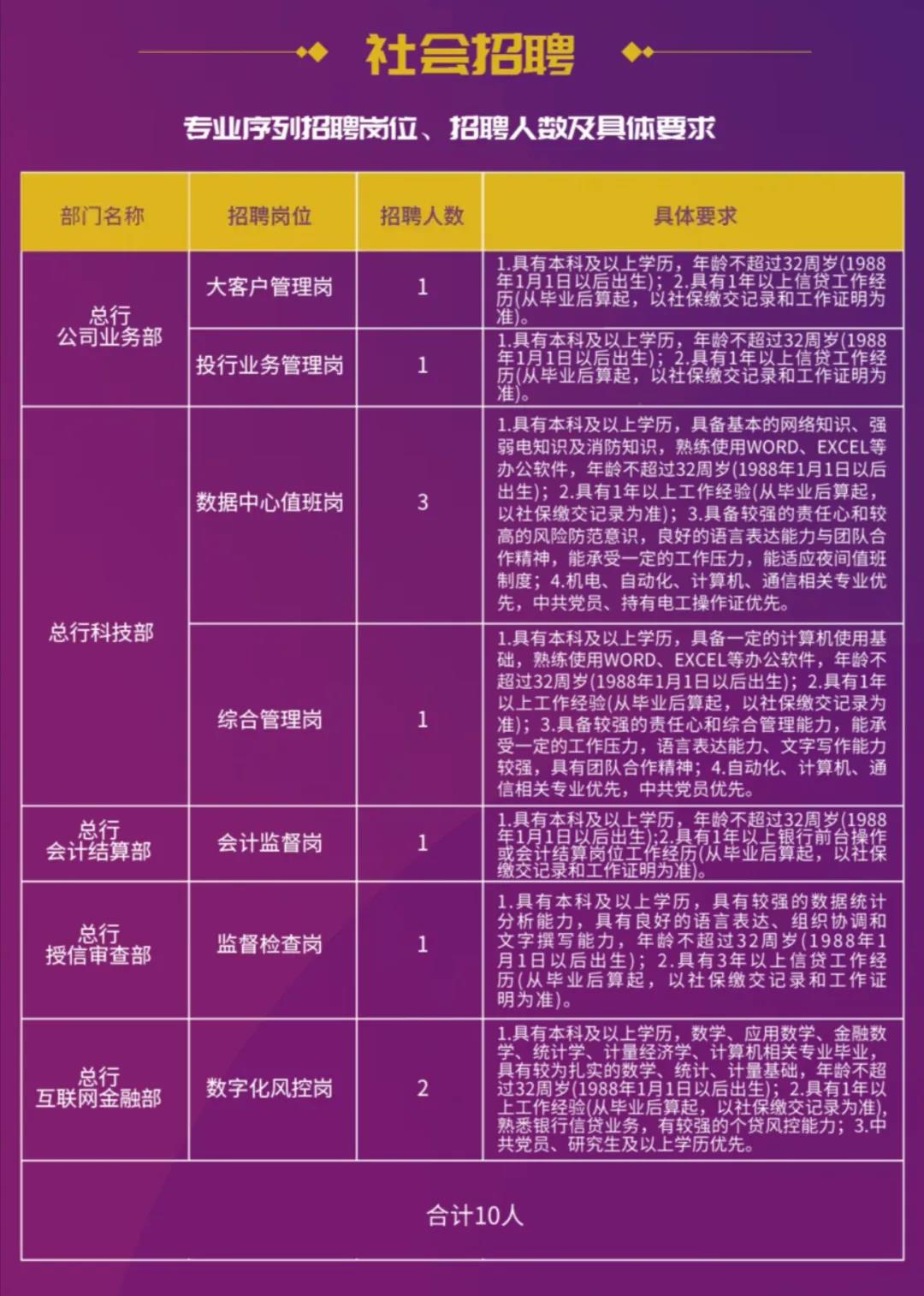 青海高等职业技术学院教育网_青海高等职业技术学院_青海高等职业学院官网