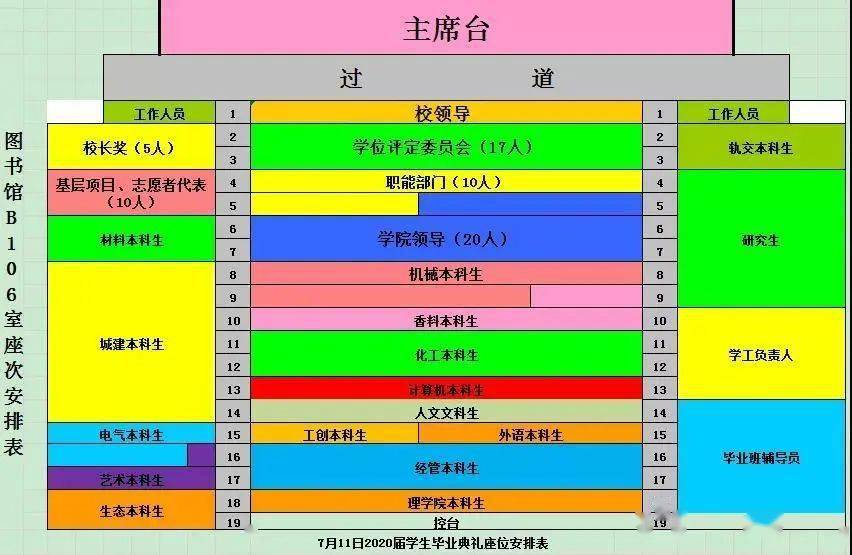 四川自考网座位查询_四川自考报名座位查询_四川自考座位号查询