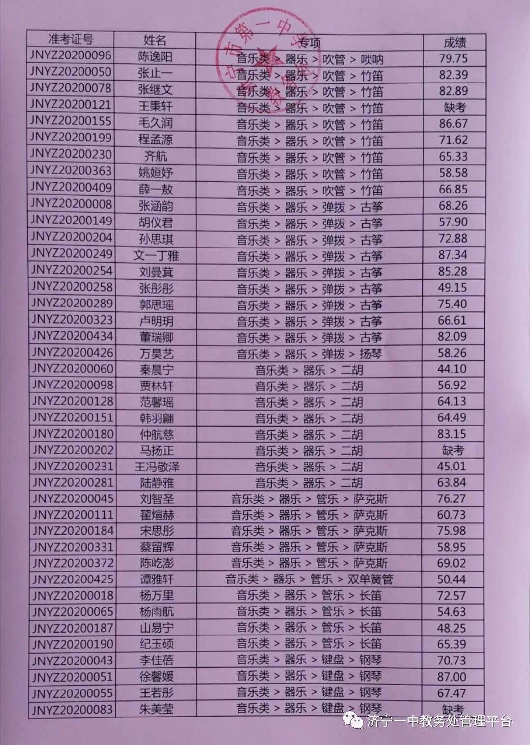 陕西安全工程师考试成绩_陕西安全工程师考试_2024年陕西安全工程师成绩查询