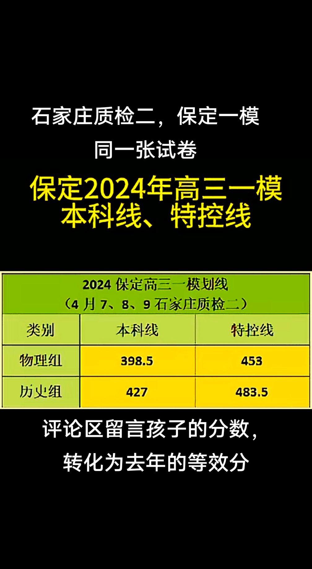 八省联考湖南分数线_分数湖南省线联考多少分_湖南联考2021成绩分数段