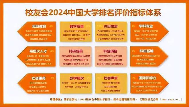 嘉庚录取结果_2024年嘉庚学院分数线_嘉庚学院是分数线