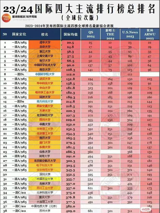 湖北民族学院高考分数线_湖北民族学院历年分数线_湖北民族学院分数线