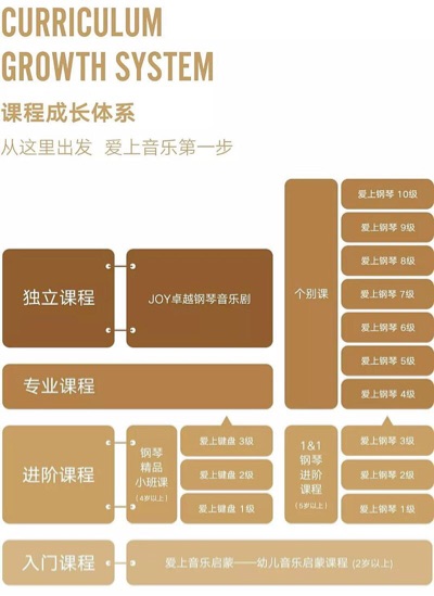 大学学费可以晚多久交_学费晚交大学可以退吗_学费晚交大学可以不交吗