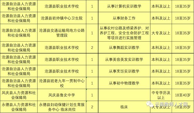 公务员湖北名单面试成绩_2021湖北公务员进面试_湖北公务员面试名单