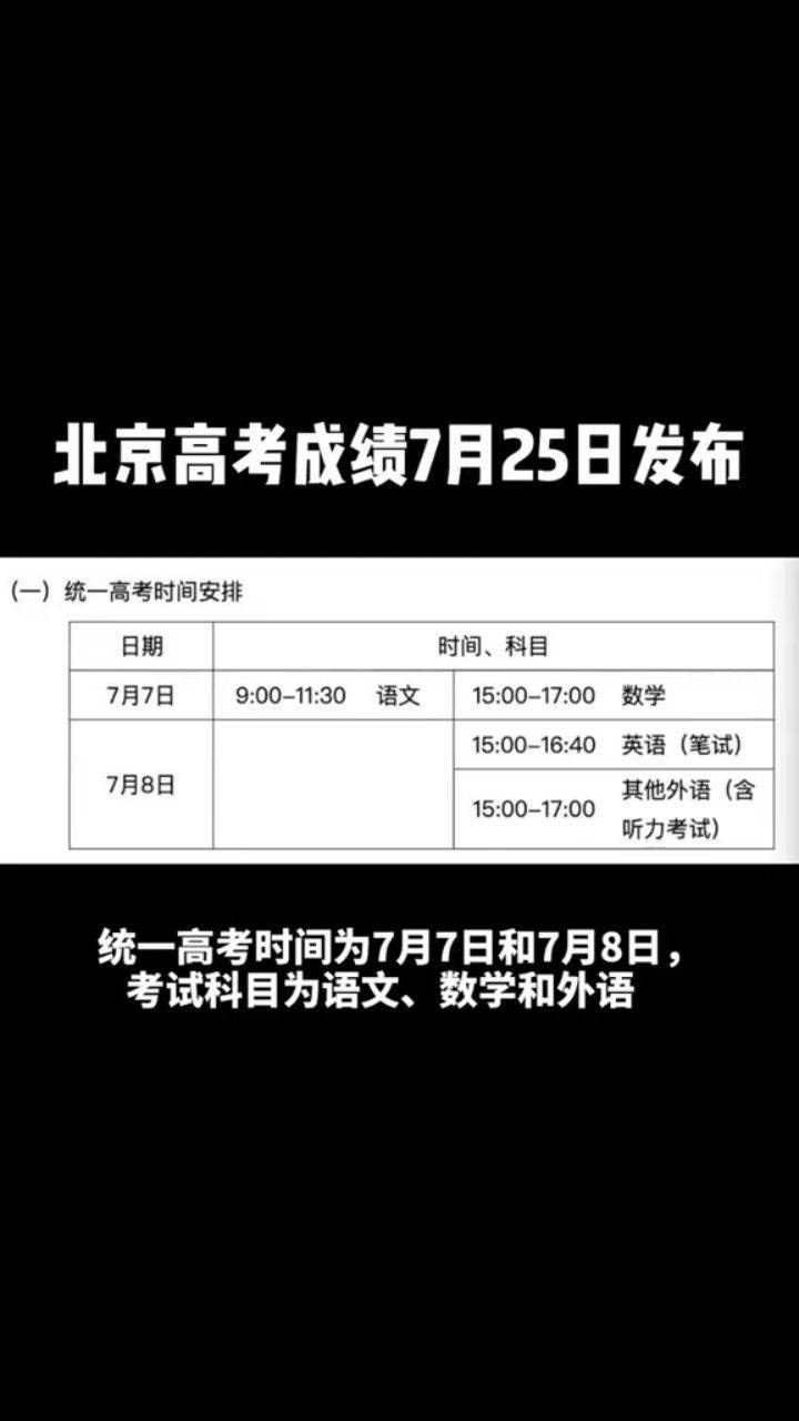 总分高考总分_总分高考是多少分_2024高考总分多少