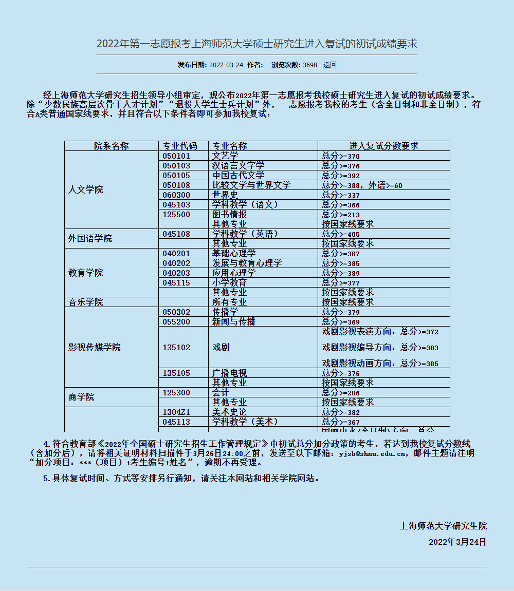 2024年考研分数线预测_2024年考研国家线_预测今年考研分数线