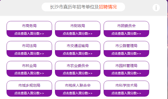 长沙人事网_长沙人力资源网官网_长沙人力资源网官方