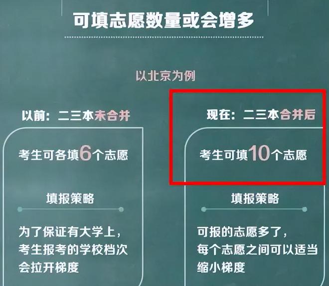 高考查成绩是几号_高考成绩单几号出来_高考出成绩是几月几号