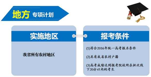 地方专项是什么意思_地方专项地区_地方专项填哪里