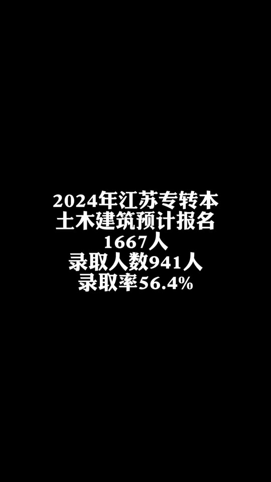 安徽三本录取时间_安徽省本科录取时间查询_安徽省本科录取时间