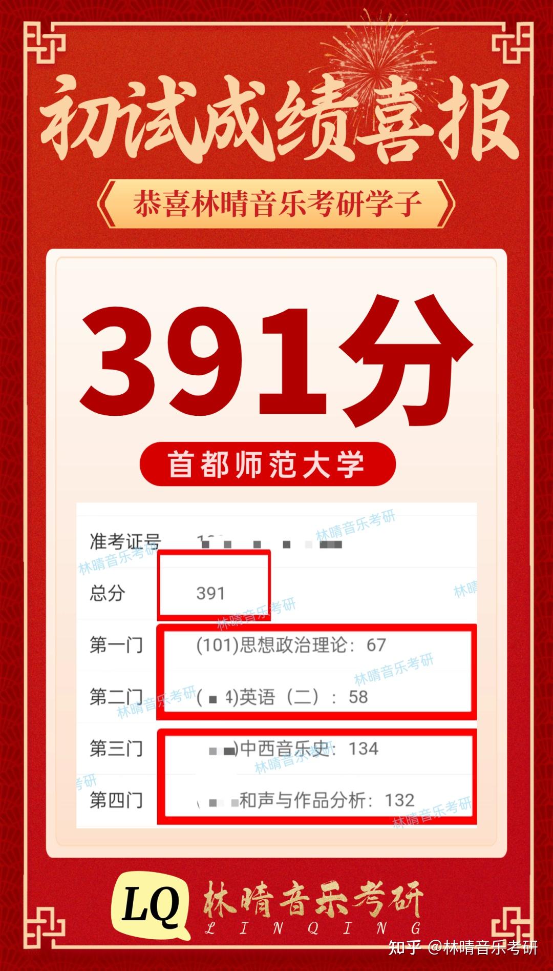 沈阳师范大学录取最低分数线_2023年沈阳师范大学研究生院录取分数线_沈阳师范大学各省录取分数线