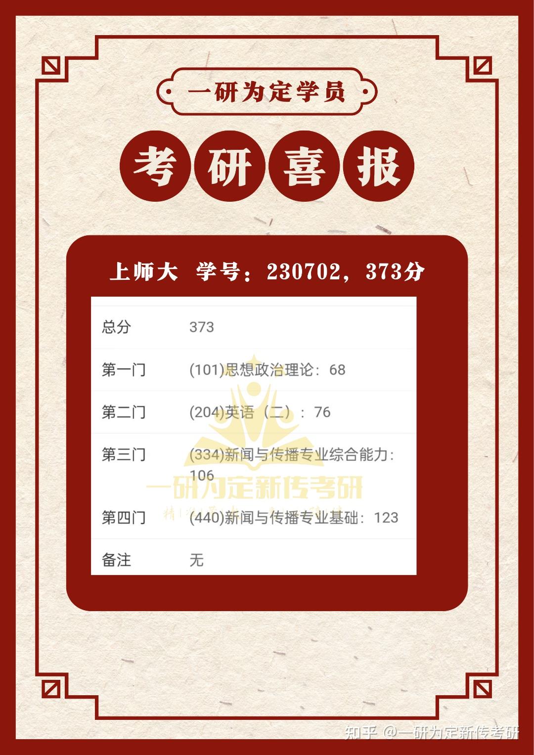 沈阳师范大学录取最低分数线_沈阳师范大学各省录取分数线_2023年沈阳师范大学研究生院录取分数线