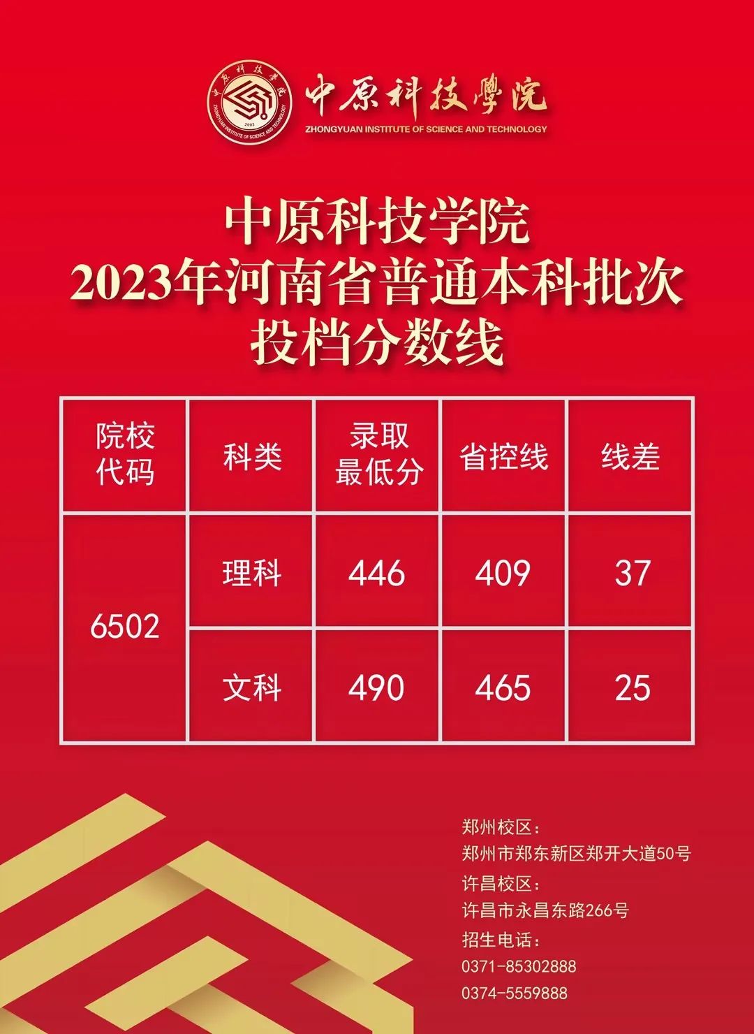 山东录取分数线_山东录取分数2020线_高校录取分数线山东