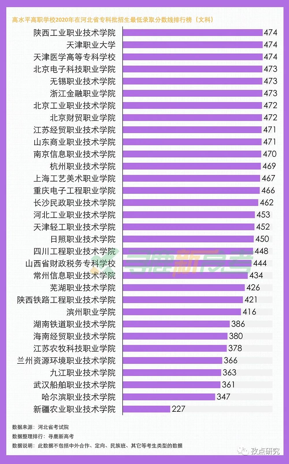 农林职业技术学院好吗_农林技术学院在哪_农林职业技术学院