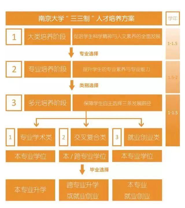 山东省招生考试院官网_山东省招生简章官网_山东考生招生