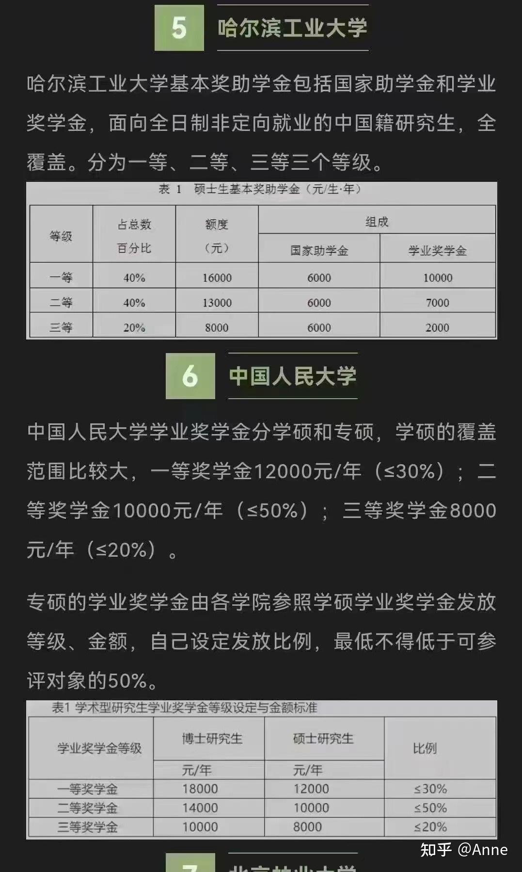 读研究生报名费多少钱_研究生报考多少钱_报名考研究生