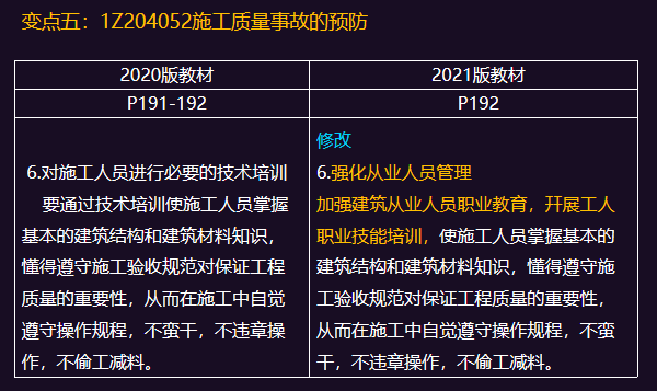 2024二建报考时间_二建报考时间2021年_二建时间报名