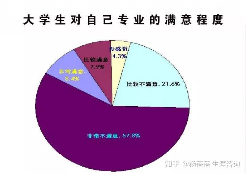 读大学的意义_读好大学的意义_读大学意义何在