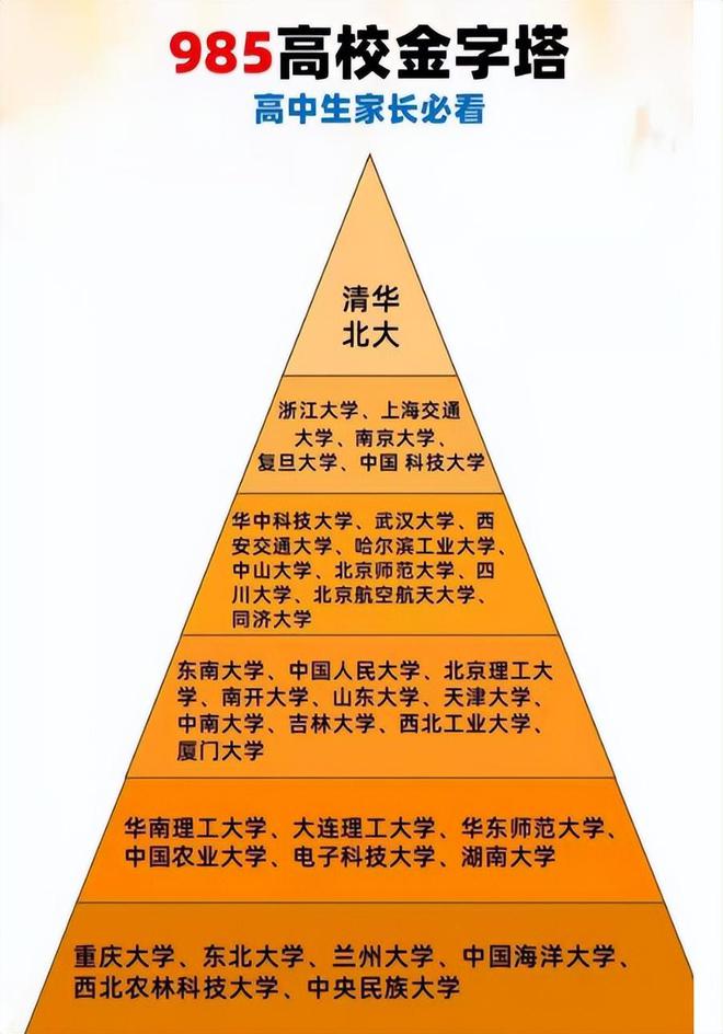 河南2024年高考分数线_21年高考河南分数线预测_2020年河南高考分数线