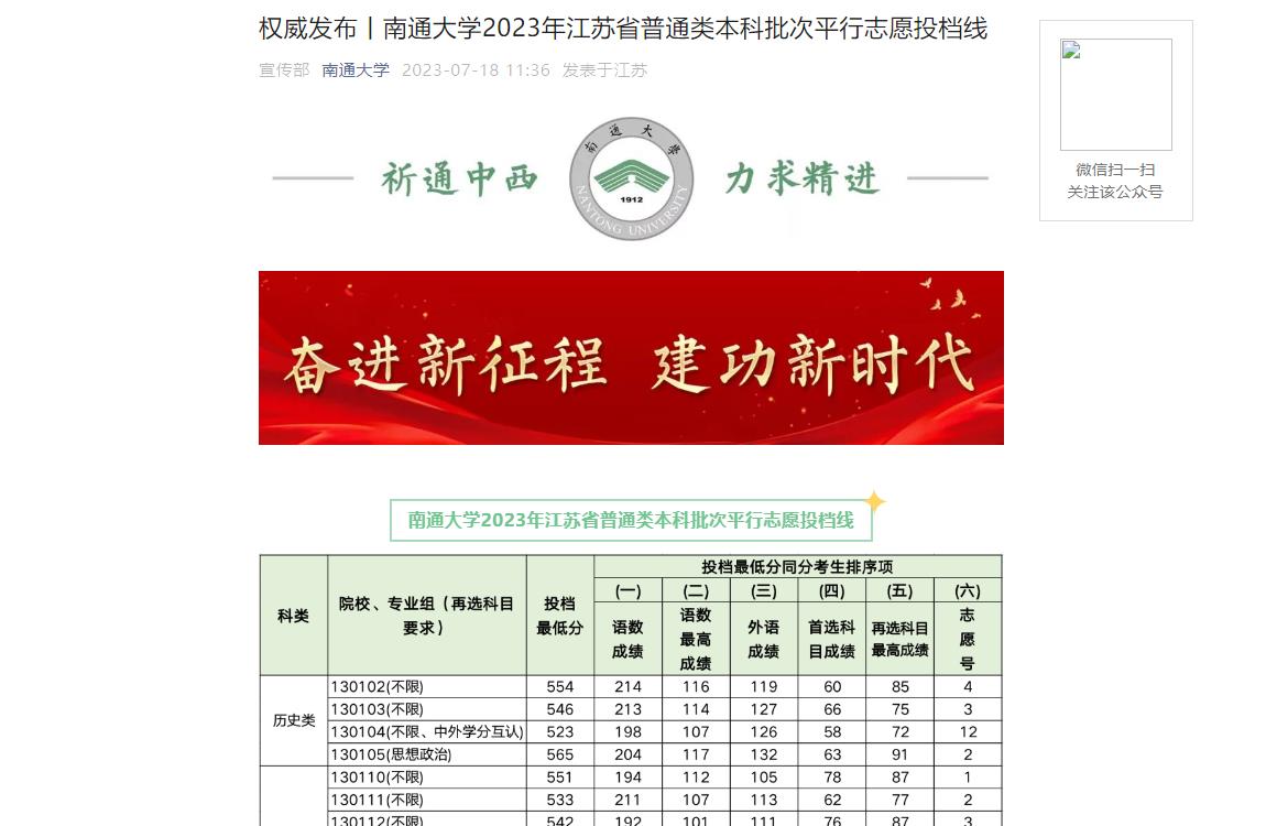 江苏专转本成绩怎么查询_江苏专转本成绩查询_江苏省普通高校专转本成绩查询